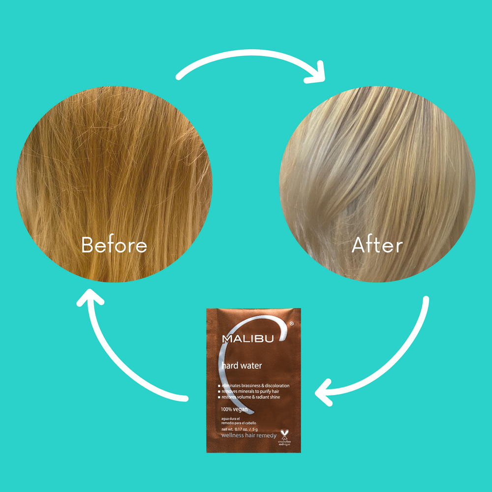 Hard Water Wellness® Collection Product SKU Hard Water Wellness® Collection